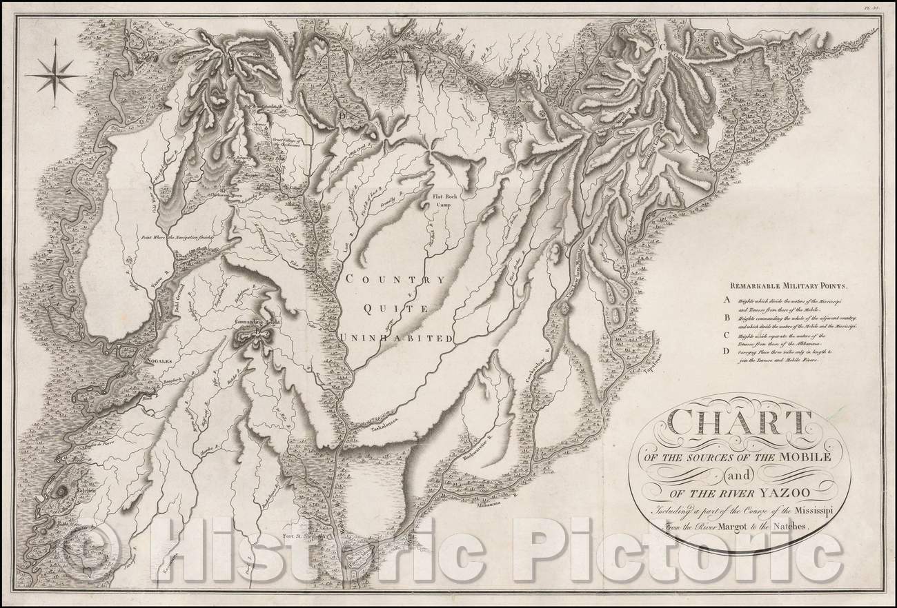 Historic Map - Chart of the Sources and Course of the Mississipi From the River Margot to the Natches, 1826 - Vintage Wall Art