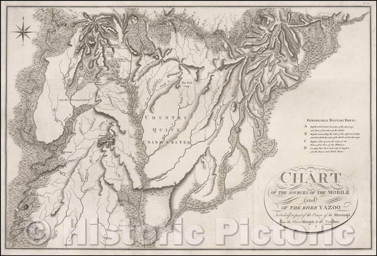 Historic Map - Chart of the Sources and Course of the Mississipi From the River Margot to the Natches, 1826 - Vintage Wall Art
