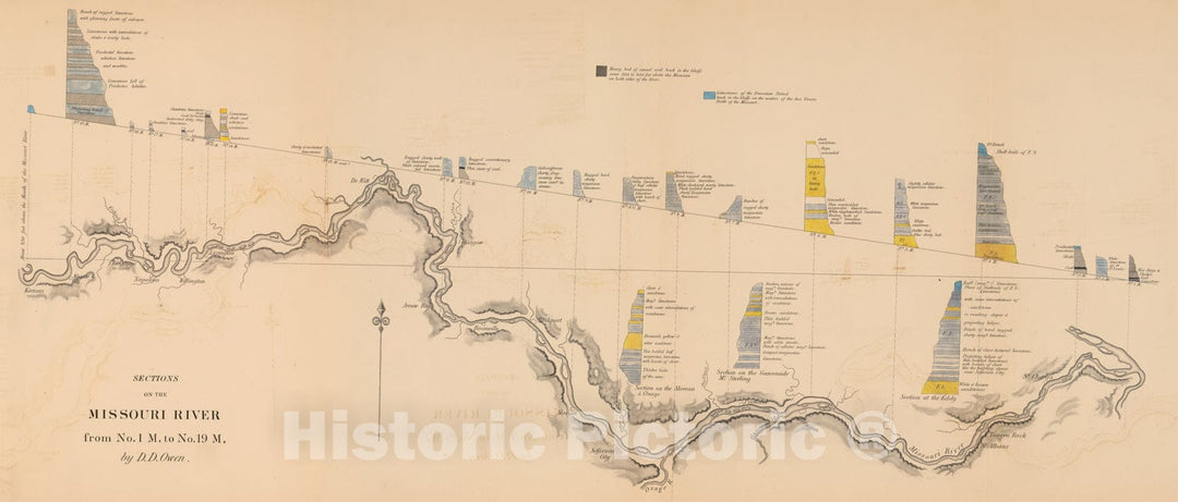 Historic Map - Sections on the Missouri River from No. 1 M, to No. 19 M. (St. Charles Missouri to Kansas City), 1852, David Dale Owen v2