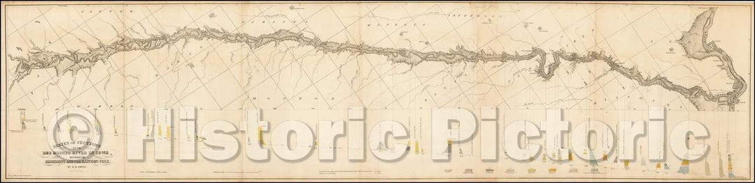 Historic Map - Nauvou :: Ft. Madison to Ft. Des Moines Series of Sections on the Des Moines River in Iowa, Between The Mississippi River and the Raccoon Fork, 1852 - Vintage Wall Art