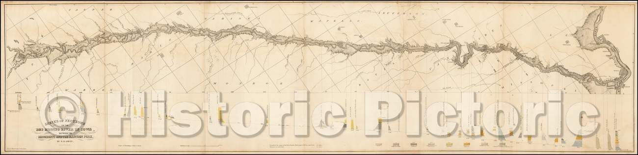 Historic Map - Nauvou :: Ft. Madison to Ft. Des Moines Series of Sections on the Des Moines River in Iowa, Between The Mississippi River and the Raccoon Fork, 1852 - Vintage Wall Art