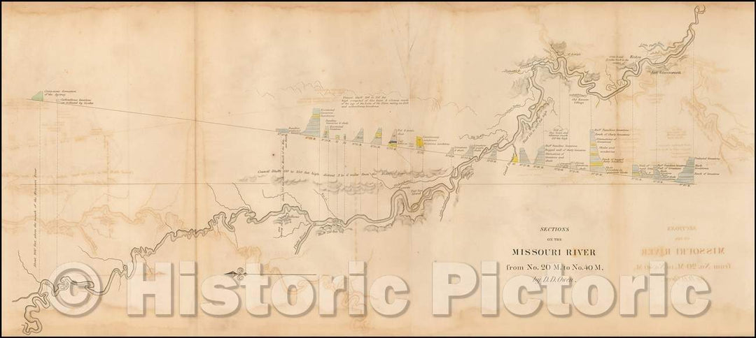 Historic Map - Kansas City to Sioux City, Iowa, Sections on the Missouri River from No. 20 M, to No. 40 M, 1852, David Dale Owen - Vintage Wall Art