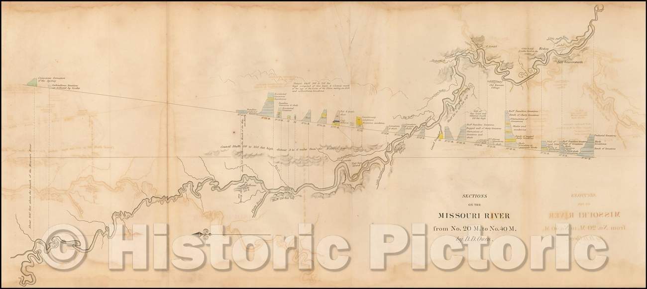 Historic Map - Kansas City to Sioux City, Iowa, Sections on the Missouri River from No. 20 M, to No. 40 M, 1852, David Dale Owen - Vintage Wall Art