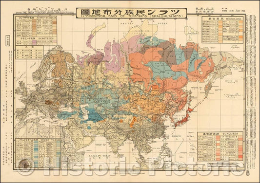 Historic Map - Ethnographical Card of Turanians (Uralo-Atlaians), 1943, Kitagawa Shikazo - Vintage Wall Art