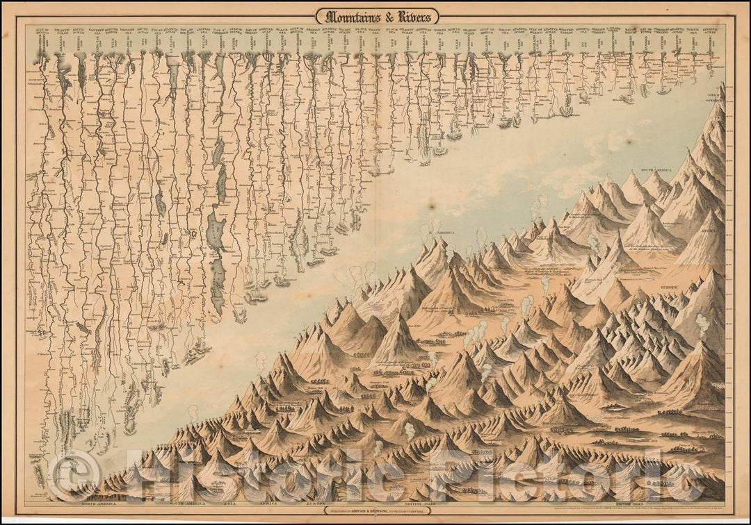 Historic Map - Mountains & Rivers, 1861, Alvin Jewett Johnson v6