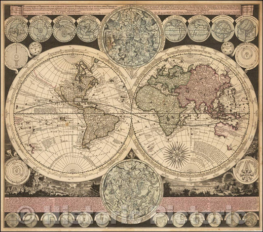 Historic Map - Planisphaerium Terrestre cum utroque Coelesti Hemisphaerio/Adam Freidrich Zurner's Double hemisphere Map, 1700, Adam Friedrich Zurner - Vintage Wall Art