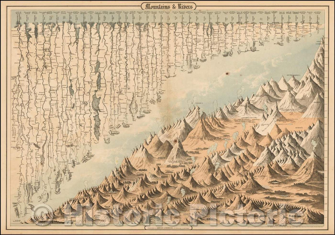Historic Map - Mountains & Rivers, 1859, Joseph Hutchins Colton v3