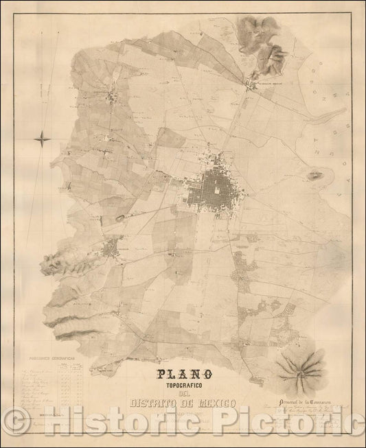Historic Map - Plano Topografico del Distrito de Mexico Levantado en 1857 Por La Comision del Valle :: Distrito Federal, Mexico City and its environs, 1864 - Vintage Wall Art