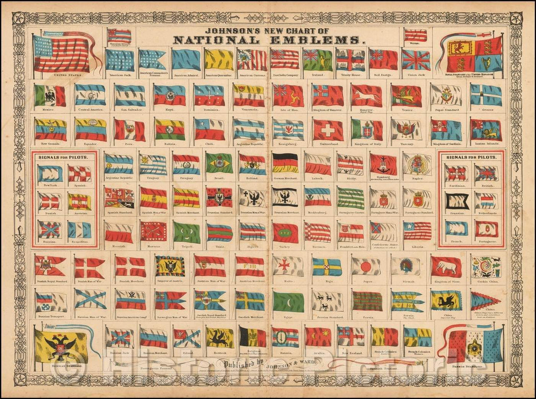 Historic Map - Johnson's New Chart of National Emblems, 1863, Benjamin Ward - Vintage Wall Art