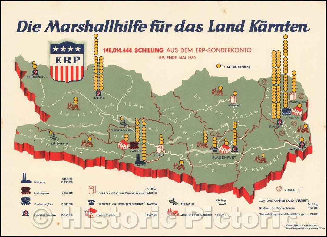 Historic Map - Die Marschallhilfe fur das Land Karnten/Mashall Plan Map of Southern Austria, published in Vienna, 1950, Artaria & Co. - Vintage Wall Art