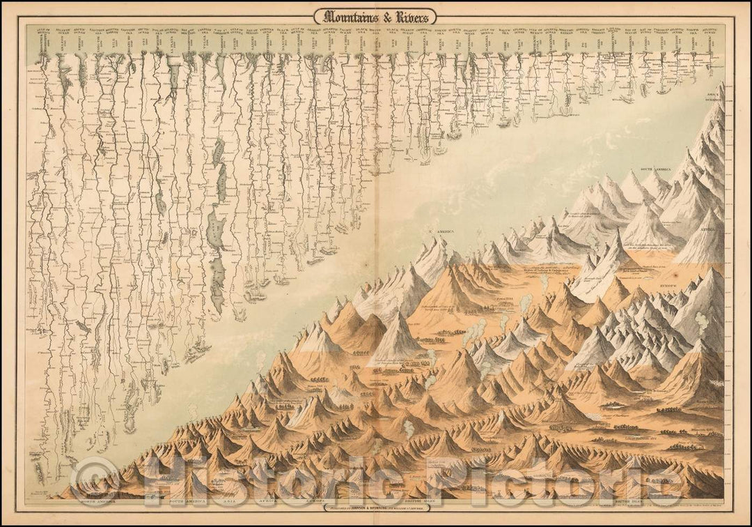Historic Map - Mountains & Rivers, 1860, Alvin Jewett Johnson - Vintage Wall Art