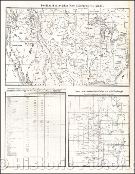 Historic Map - Localities of all the Indian Tribes of North America in, 1844, Thomas L. McKenny v2