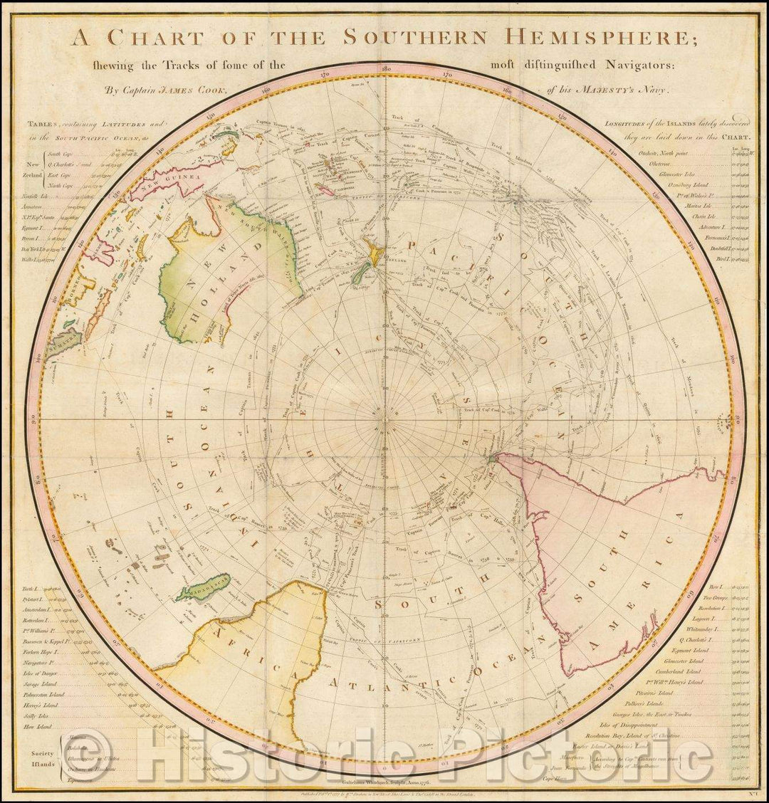 Historic Map - A Chart of the Southern Hemisphere; shewing the Tracks of some of the most distinguished Navigators, 1777, James Cook - Vintage Wall Art