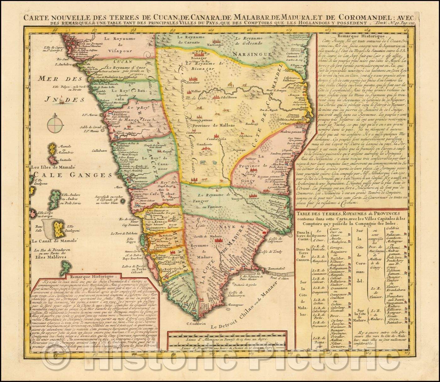 Historic Map - Carte Nouvelle des Terres de Cucan, de Canara, de Malabar, de Madura, et de Coromandel, 1719, Henri Chatelain v3