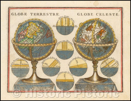Historic Map - Globe Terrestre Globe Celeste, 1710, Jacques Chiquet v2