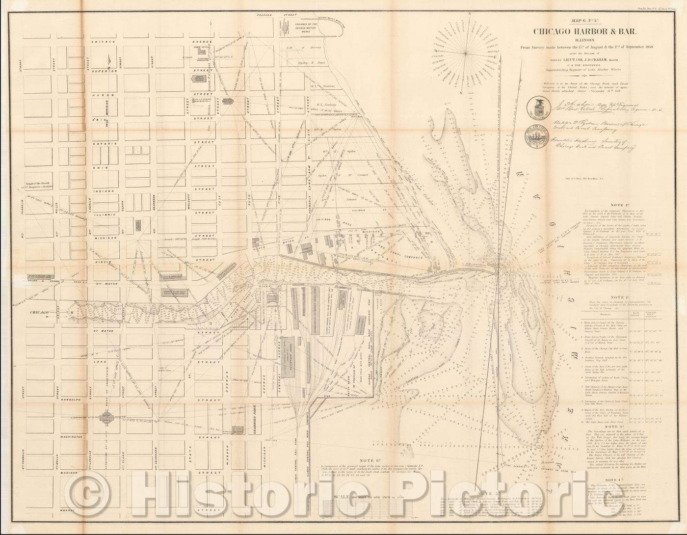 Historic Map - Chicago Harbor & Bar, Illinois. From Survey made between 17th of August & the 2nd of September 1858, 1858 - Vintage Wall Art