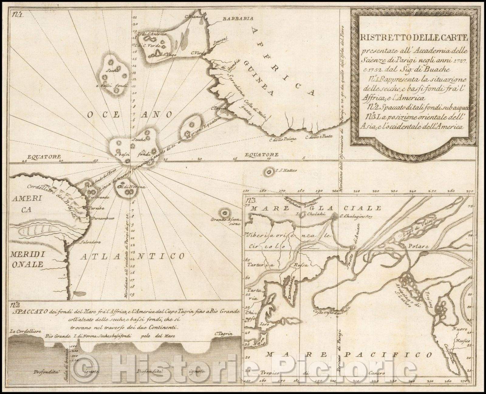 Historic Map - Ristretto Delle Carte presentate all' Academia delle Scienze di Parigi negli, 1781, Giovanni Rinaldo Carli v1