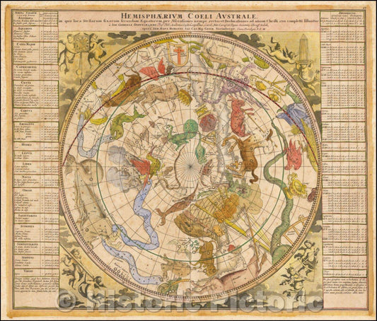 Historic Map - Hemisphaerium Coeli Australe in quo loca Stellarum fixarum secundum Aequatoreum, per Ascensiones, 1730, Johann Gabriele Doppelmayr v1