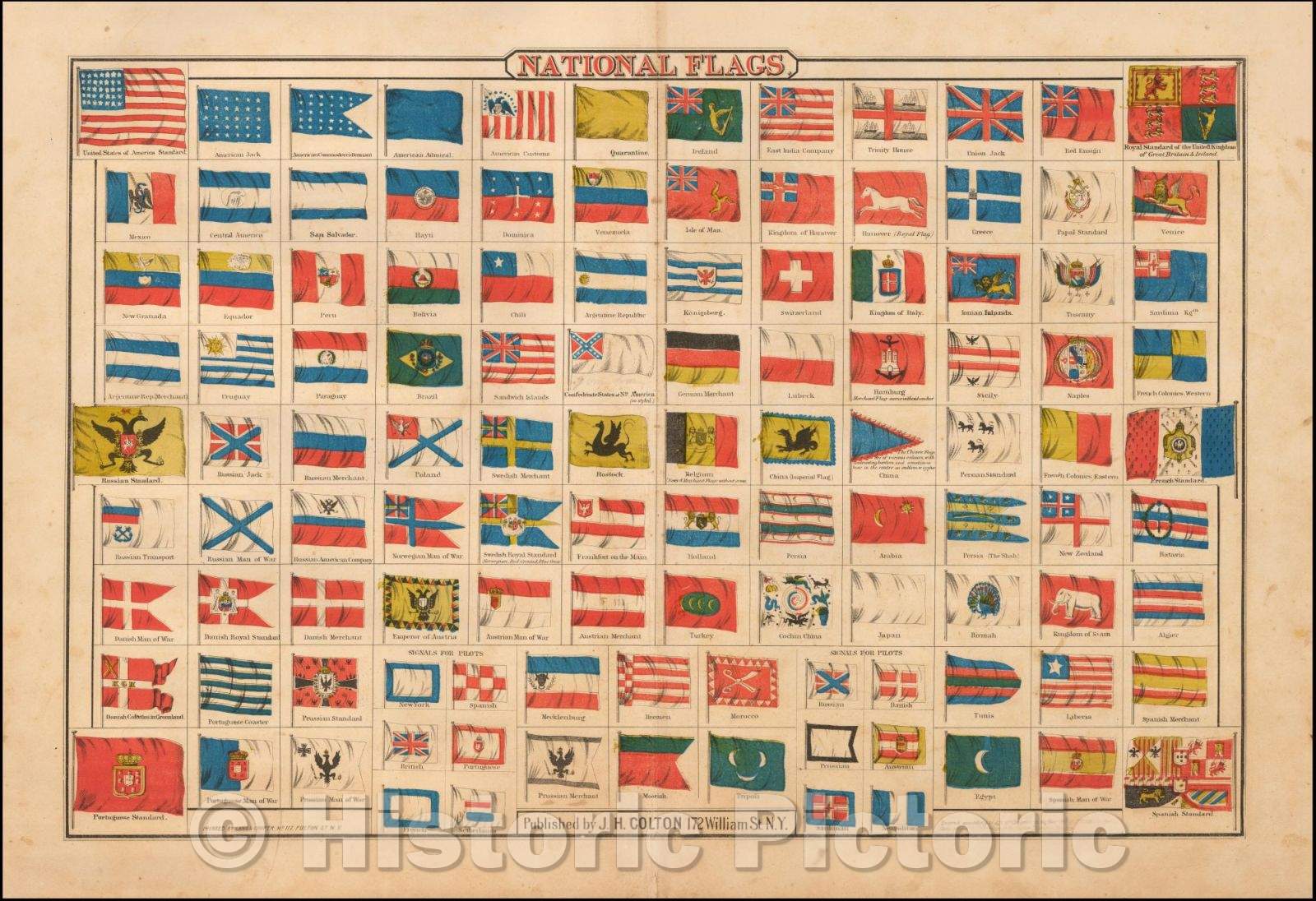 Historic Map - National Flags, 1865, Joseph Hutchins Colton - Vintage Wall Art