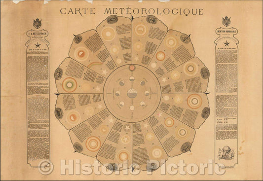Historic Map - Carte Meteorologique. Dressee Par F. X. Meissonier Professeur de Meteorologie/Meteorological map. Compiled by F. X. Meissonier, 1877 - Vintage Wall Art