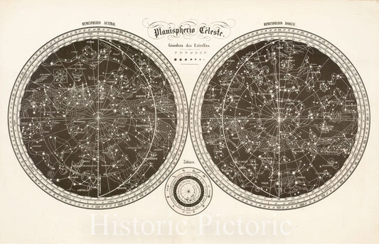 Historic Map - Planisferio C/Double hemisphere Map of the Skies, illustrating the stars and zodiac symbols of the Northern and Southern Hemispheres, 1850 - Vintage Wall Art