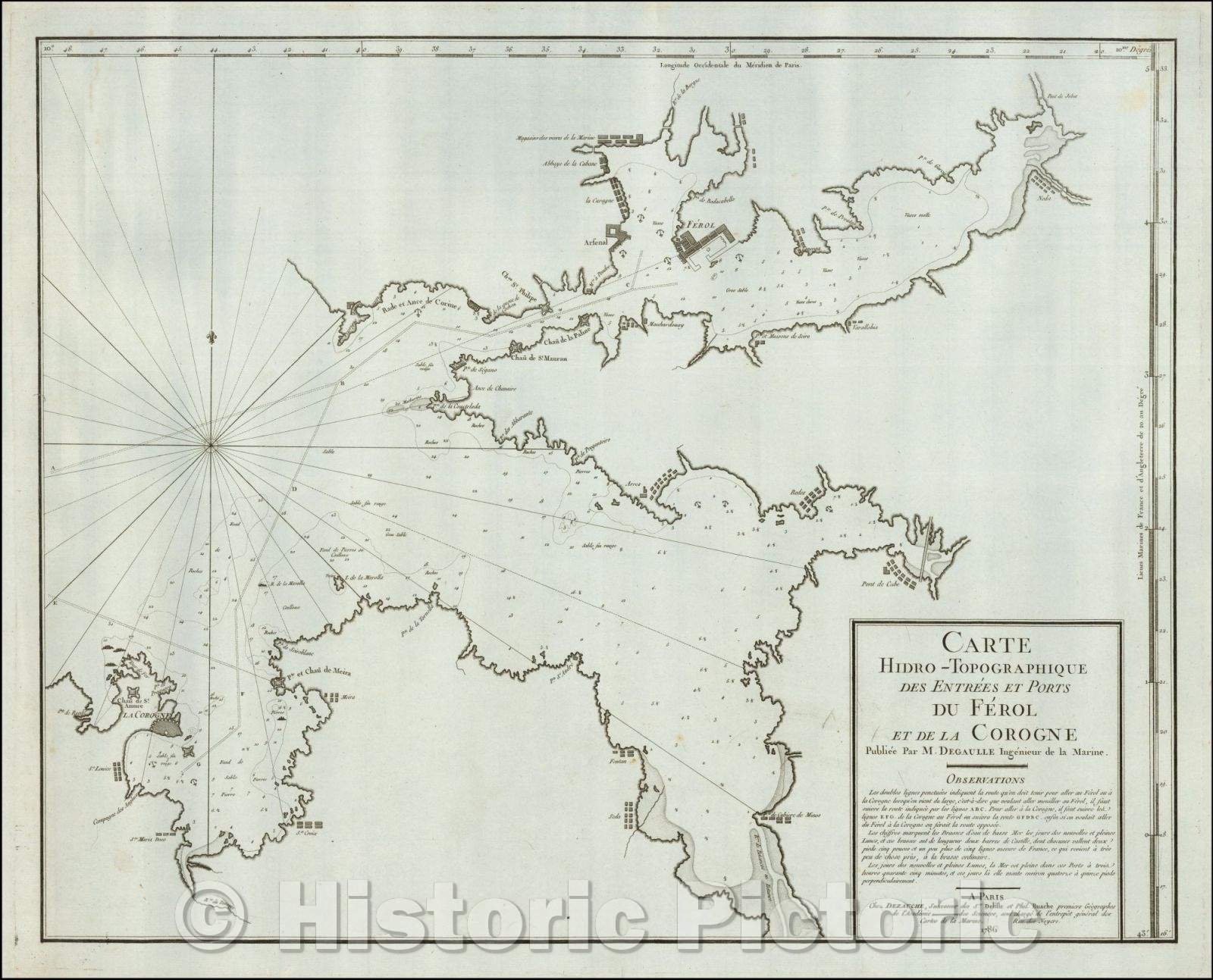 Historic Map - Carte Hidro-Topographique des Entrees et Ports du Ferol et de la Corogne :: Hidro-Topographic Inputs and Ports Ferol and published Coruna, 1786 - Vintage Wall Art