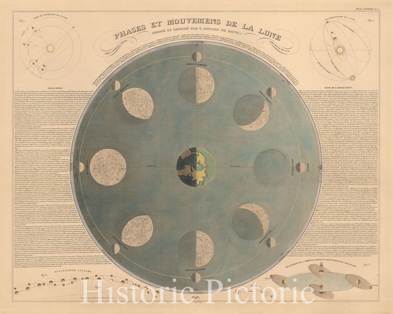 Historic Map - Phases Et Mouvemens De La Lune Dresse Et Dessine Par E Soulier, 1846, J. Andriveau-Goujon - Vintage Wall Art