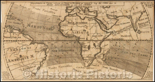 Historic Map - Representation du Cours ordinaire des Vents de Traverse qui regnent le lon, 1747 - Vintage Wall Art