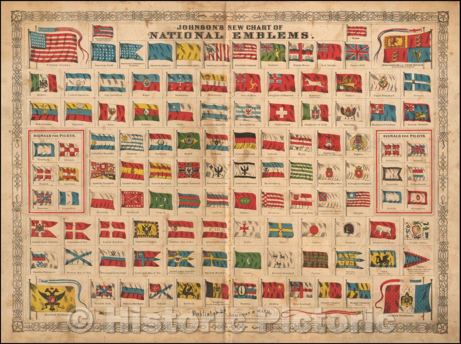 Historic Map - Johnson's New Chart of National Emblems, 1865, Benjamin P Ward - Vintage Wall Art