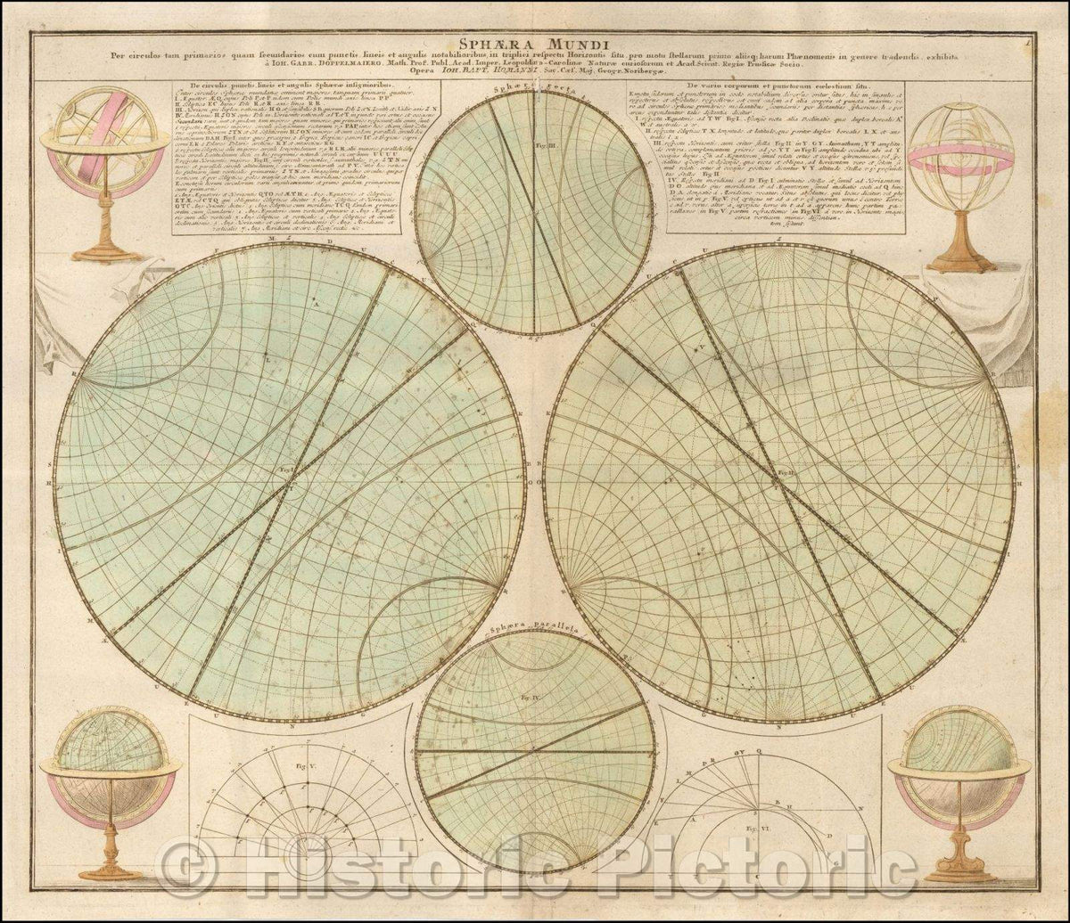Historic Map - Sphaera Mundi Per circulos tam primarios quam secundarios cum punctis line, 1740 - Vintage Wall Art
