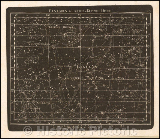 Historic Map - Monoceros, Canis Major, Canis Minor Einhorn, Grosser u Kleiner Hund, 1799, Christoph Friedrich Goldbach - Vintage Wall Art