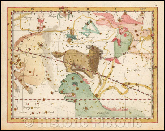 Historic Map - Aries, Widde, 1805, Johann Elert Bode - Vintage Wall Art