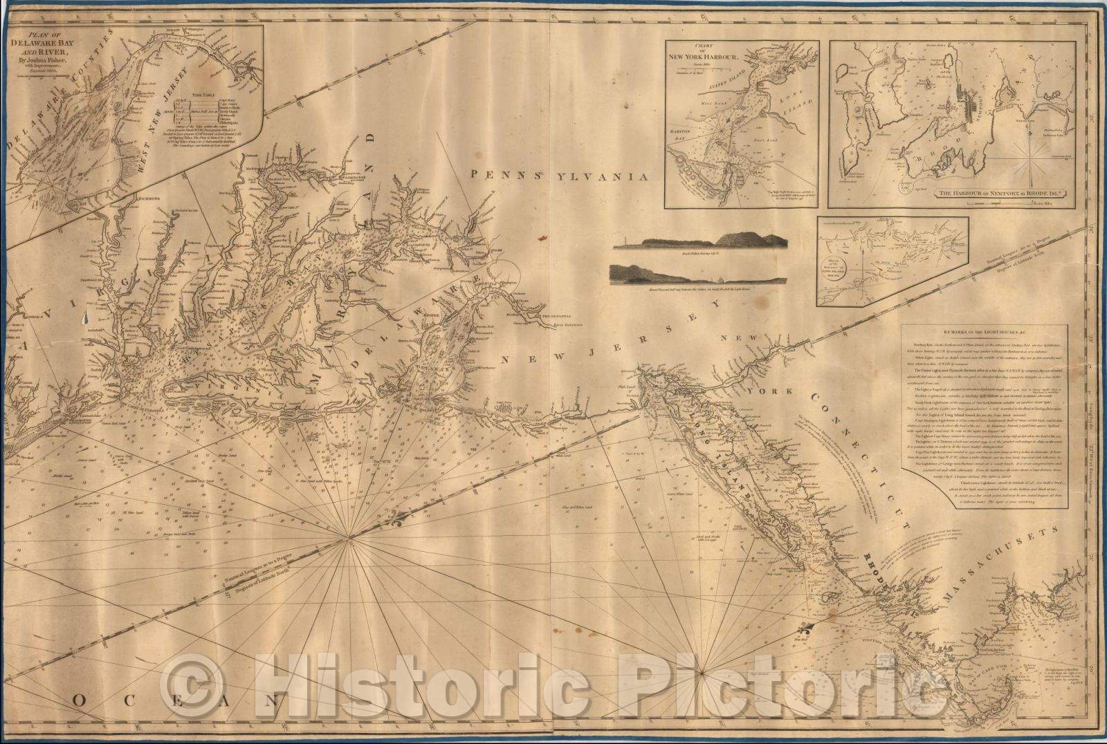 Historic Map - Right sheet only of: A New Chart of America Florida to New York with the Principal Harbours on a Large Scale, 1830, John William Norie - Vintage Wall Art