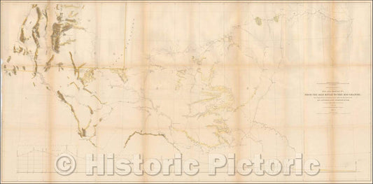 Historic Map - Map and Profile No. 1. From The Red River to the Rio Grande from explorations and surveys made, 1854, U.S. Pacific RR Surveys - Vintage Wall Art