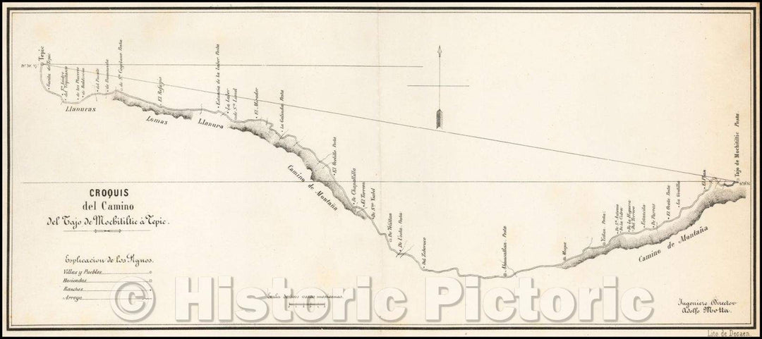 Historic Map - Croquis del Camino del bajo de Mochitltic a Tepic/Map of the road from Tepic, southeast toward Guadalajara, 1856, Decaen - Vintage Wall Art
