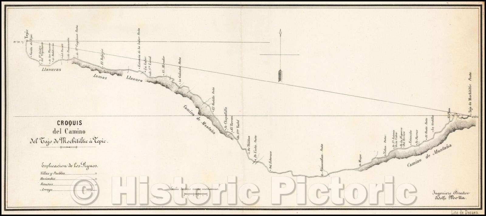 Historic Map - Croquis del Camino del bajo de Mochitltic a Tepic/Map of the road from Tepic, southeast toward Guadalajara, 1856, Decaen - Vintage Wall Art