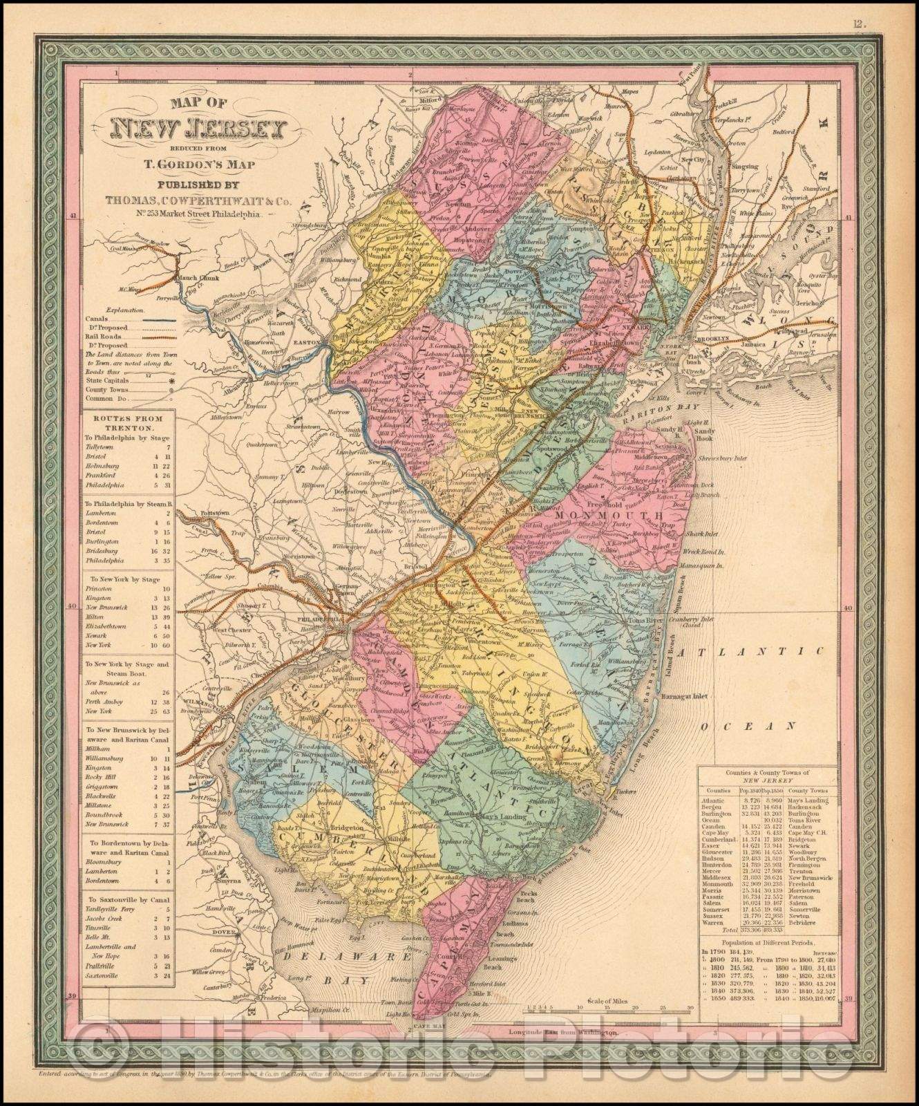 Historic Map - Map Of New Jersey, 1852, Thomas, Cowperthwait & Co. - Vintage Wall Art