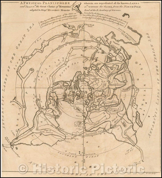 Historic Map - A Physical Planisphere wherein are represented all the known Lands and Seas W.th Great Chains of Mountains w.ch traverse the Globe, 1757 v2
