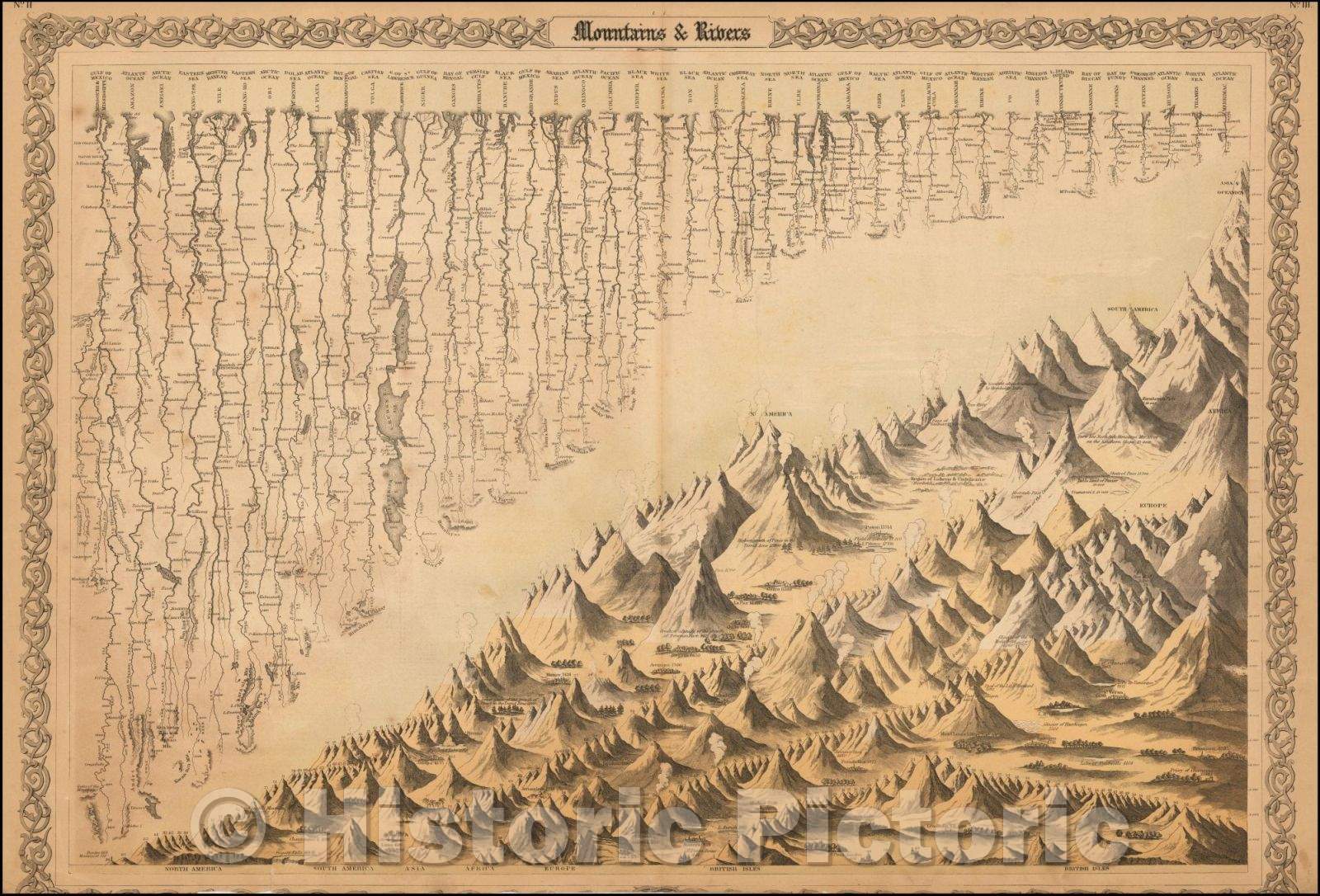 Historic Map - Mountains & Rivers, 1865, Joseph Hutchins Colton - Vintage Wall Art