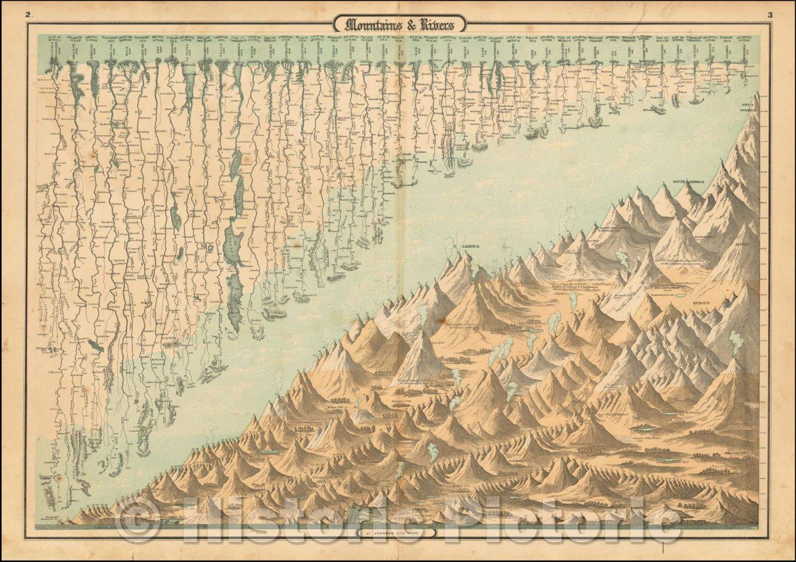 Historic Map - Mountains & Rivers, 1860, Benjamin P Ward v1