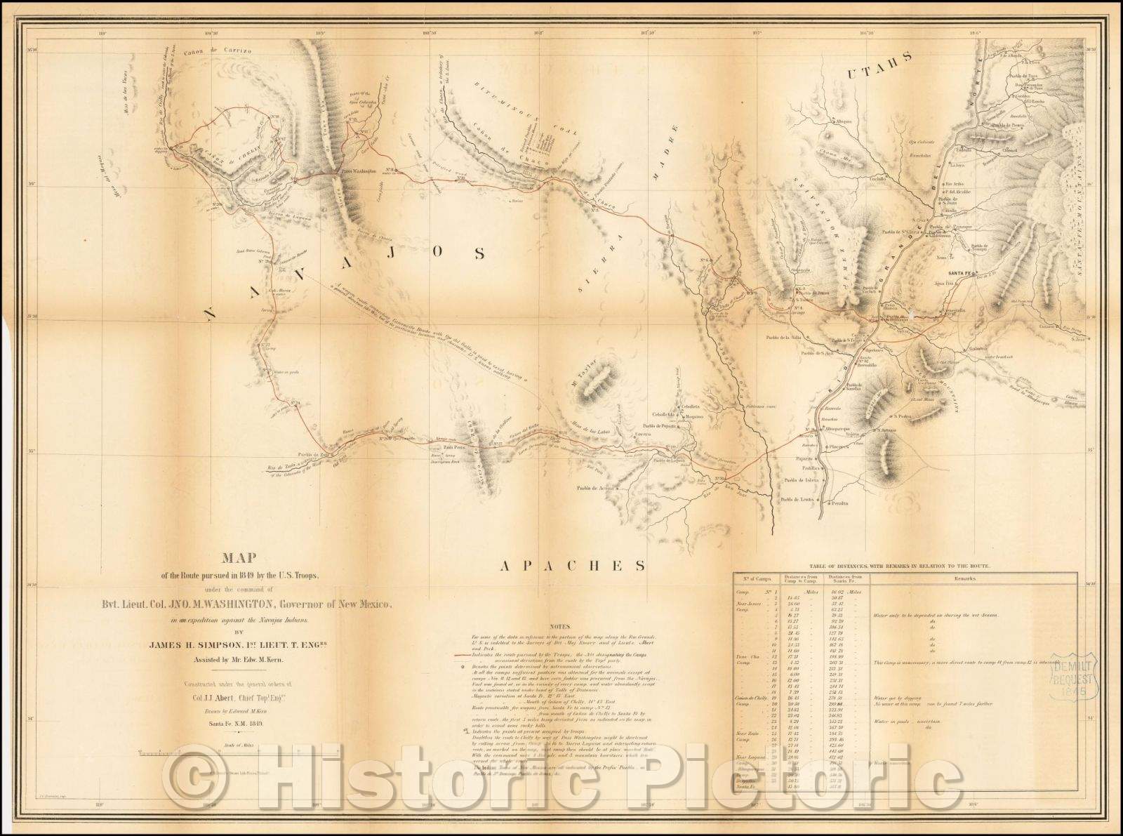 Historic Map - Map of the Route pursued, 1849, James H. Simpson - Vintage Wall Art