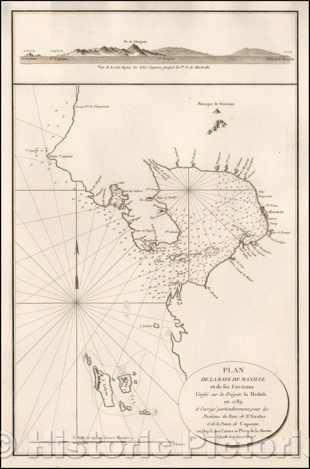 Historic Map - Plan De La Baye De Manille et de ses Environs Verifie sur la Fregate Meduse en 1789. :: Sea Chart of the Bay of Manilla, 1799, Depot de la Marine - Vintage Wall Art