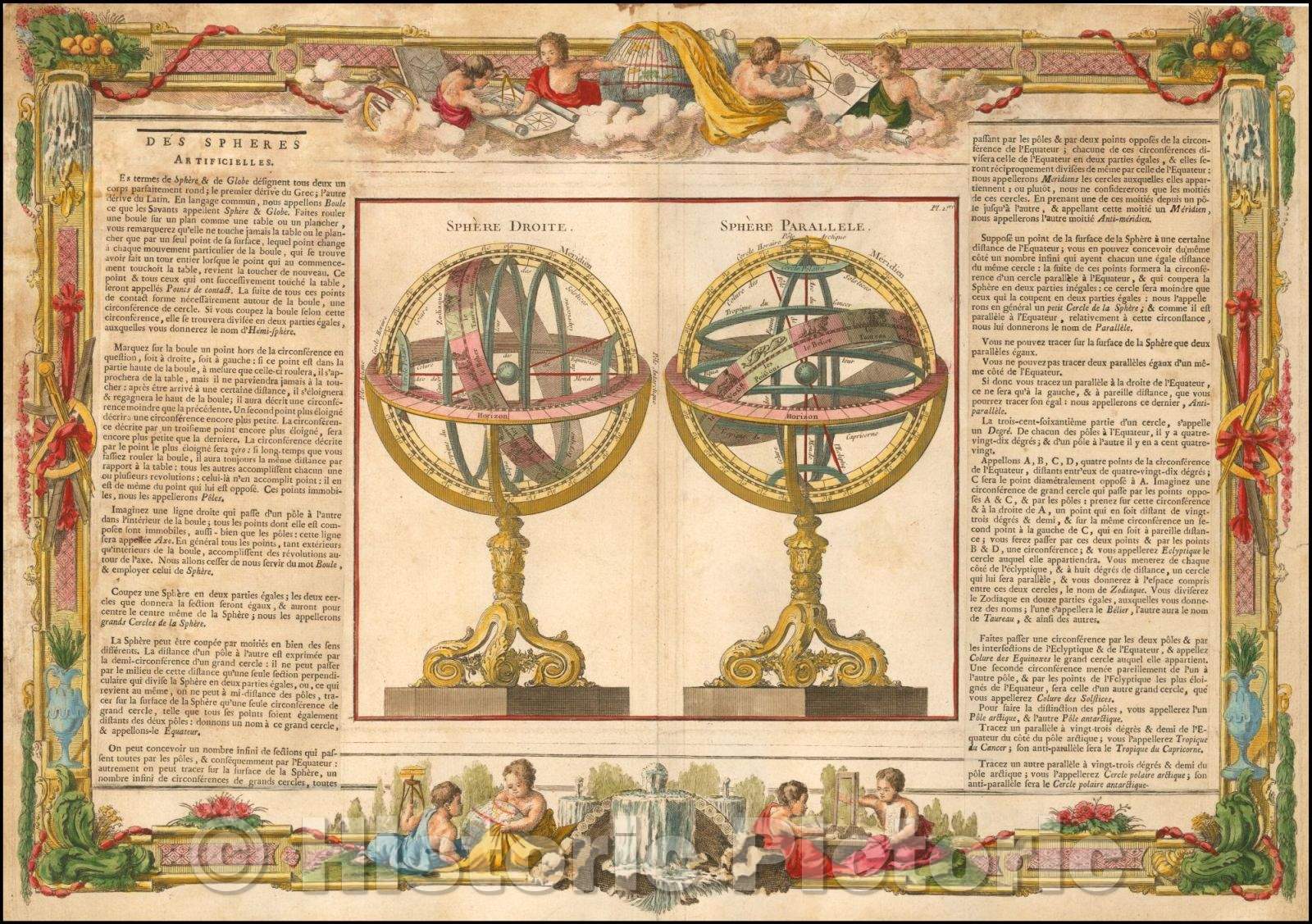 Historic Map - Sphere Droite [and] Sphere Parallele, 1770, Louis Brion de la Tour - Vintage Wall Art