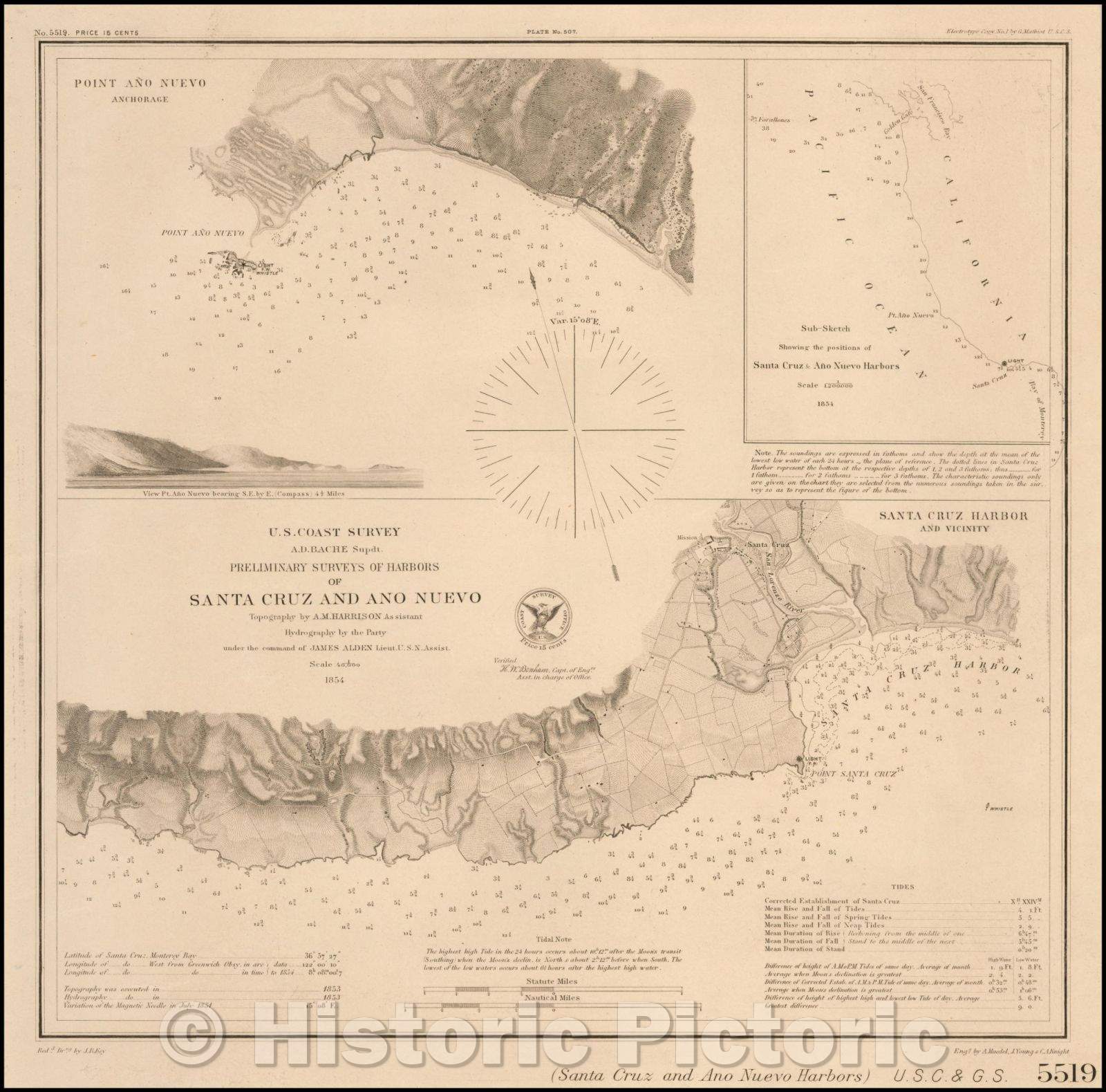 Historic Map - Preliminary Surveys of the Harbors of Santa Cruz and Ano Nuevo, 1854, U.S. Coast & Geodetic Survey - Vintage Wall Art