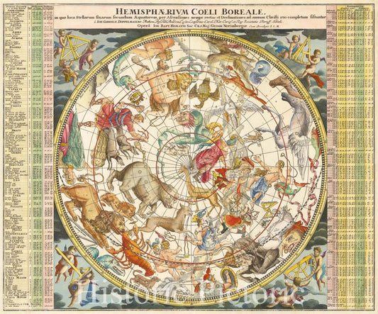 Northern Celestial Hemisphere - 1730 Celestial Map Print