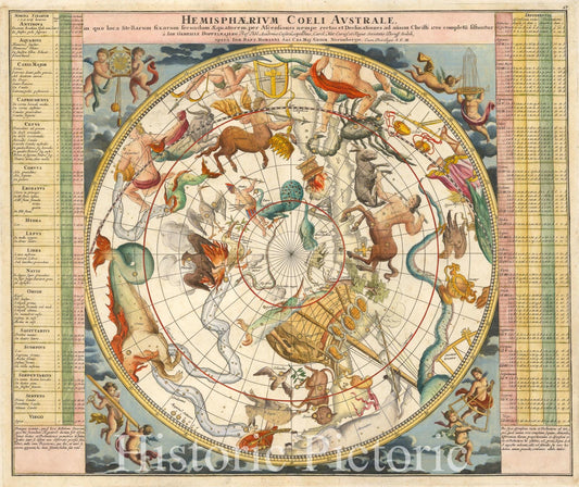 Southern Celestial Hemisphere Celestial Map Print - 1730s Astronomy