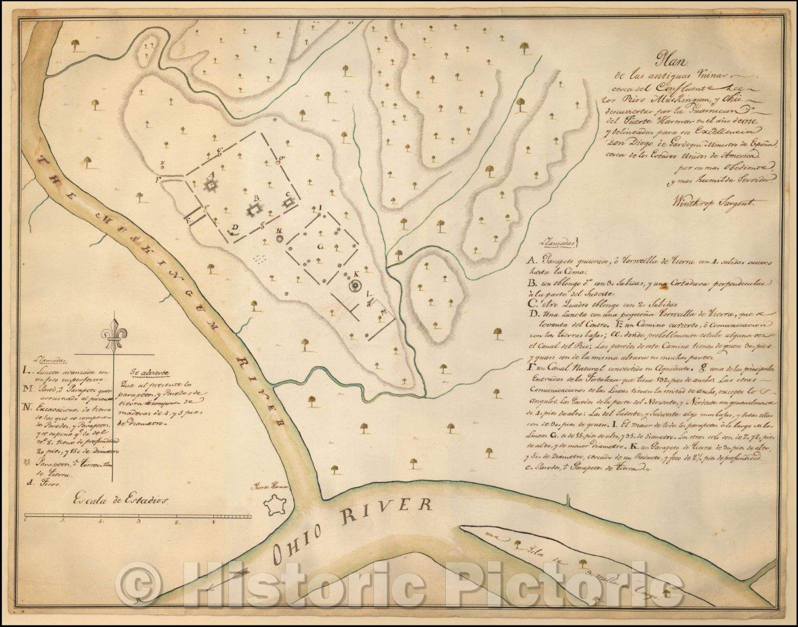 Historic Map - Plan de las antiguas ruinas cerca del Confluente De los Rios Muskingum, y, 1787 - Vintage Wall Art
