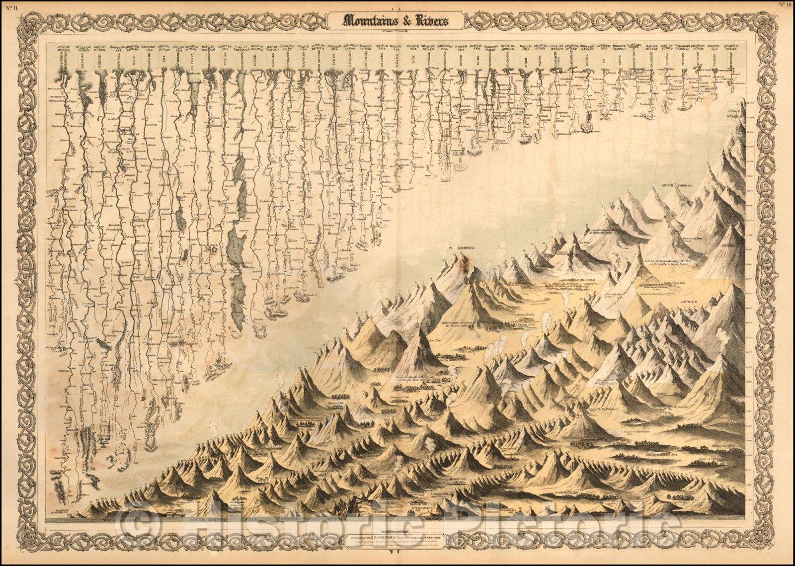Historic Map - Mountains & Rivers, 1856, Joseph Hutchins Colton - Vintage Wall Art
