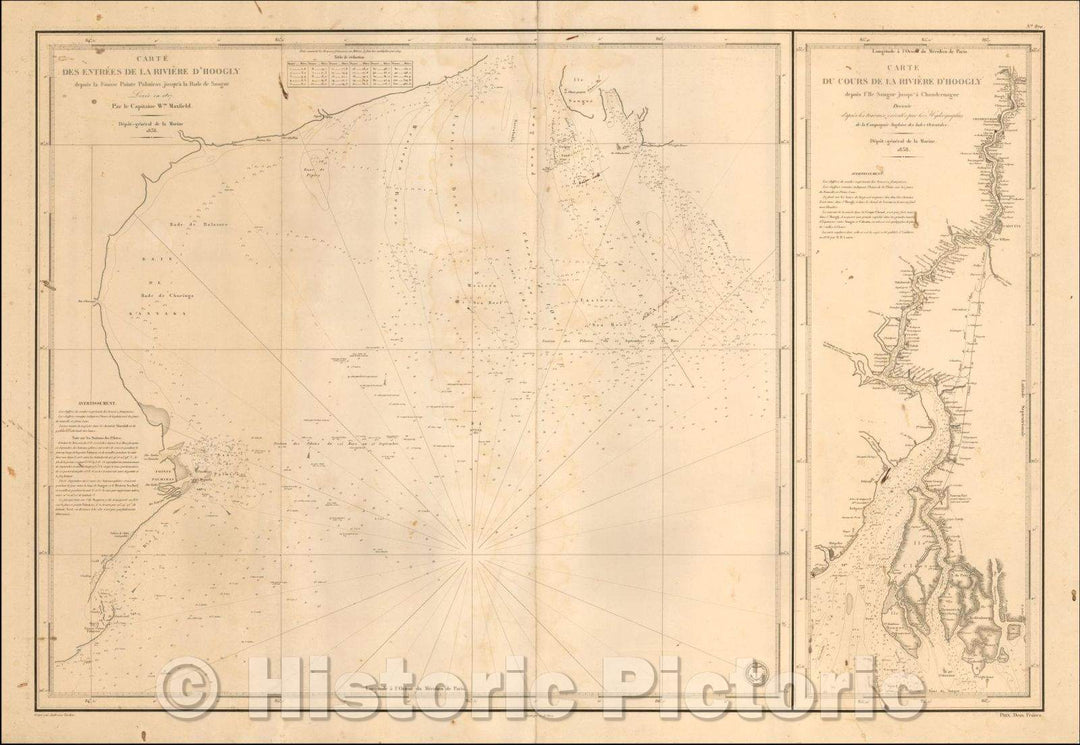 Historic Map - Carte Des Entrees De La Riviere D'Hoogly depuis la Fausse Pointe Palmiras :: Des Entrees From The River To Hooghly from False Point Palmiras, 1838 - Vintage Wall Art