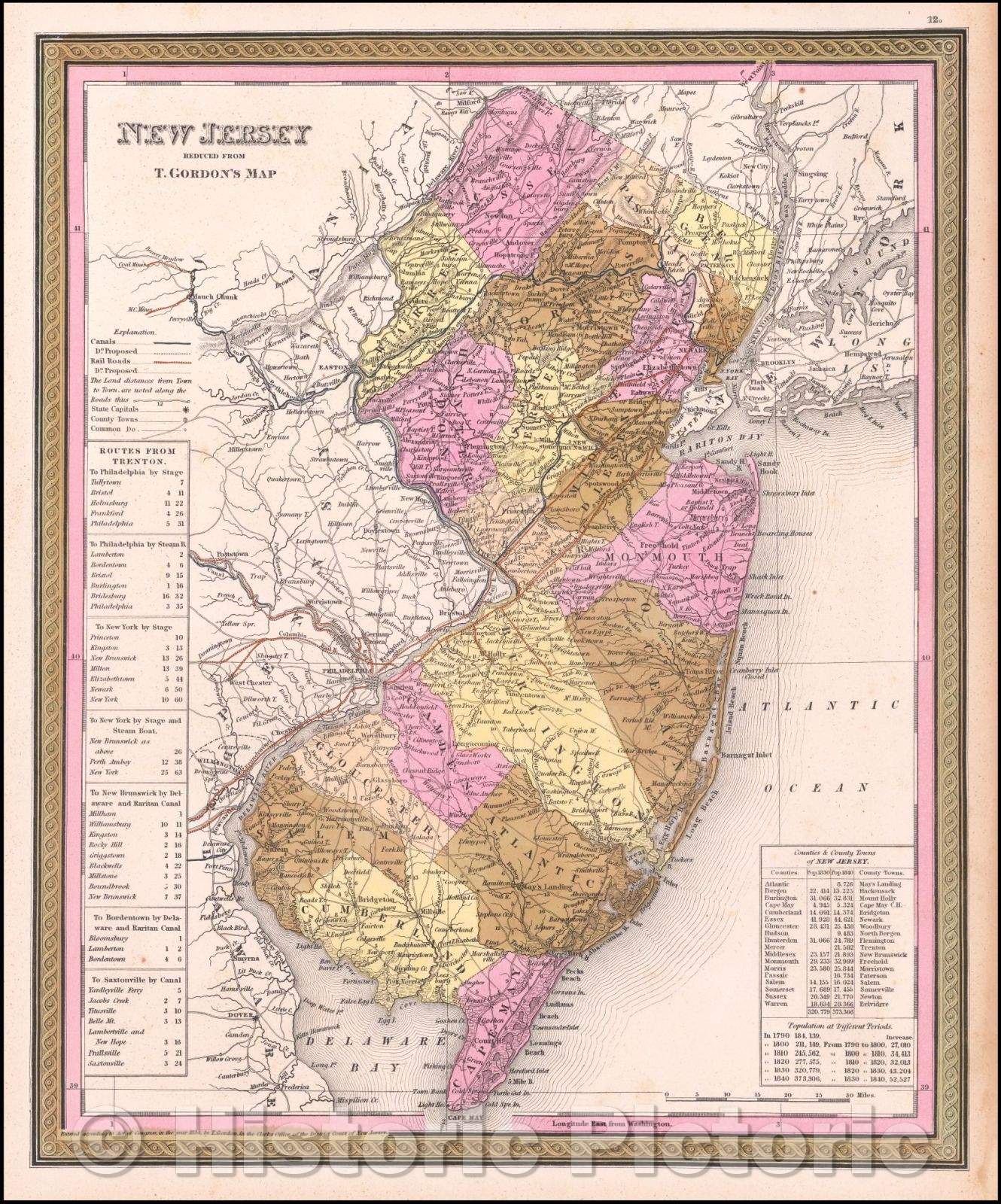 Historic Map - New Jersey Reduced From T. Gordon's Map, 1841, Henry Schenk Tanner - Vintage Wall Art